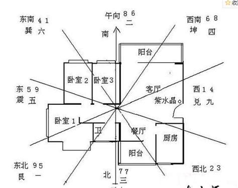 双星断事